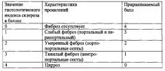 Способ определения степени нарушения структуры печени и выраженности портальной гипертензии у детей (патент 2561836)