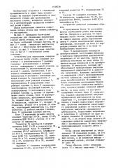 Устройство для управления поперечной резкой ленты стекла (патент 1618736)