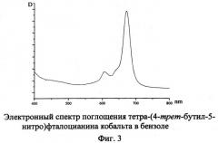 4-трет-бутил-5-нитрофталонитрил (патент 2495025)