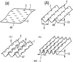 Способы для изготовления профилированных металлических листов и сотовых элементов и соответствующий инструмент (патент 2340780)