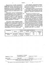 Способ оценки степени тяжести вирусного гепатита (патент 1673971)