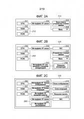 Мобильное устройство и способ (патент 2639650)