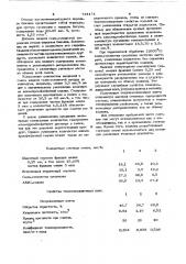 Сырьевая смесь для изготовления теплоизоляционных изделий (патент 734171)
