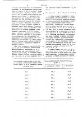 Фильтр-пресс поршневого типа (патент 1380762)