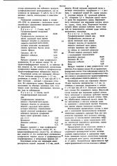 Состав для жирования шкур и кож (патент 962318)