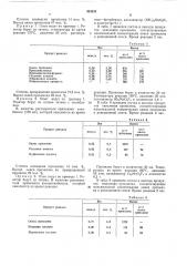 Способ получения окиси пропилена (патент 384333)