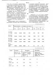 Способ извлечения металлов сорбцией (патент 885316)