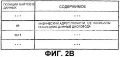 Носитель информации, на который записываются данные дисковода, и способ записи информации на носитель информации (патент 2284592)