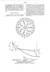 Многополюсная электрическая машина постоянного тока (патент 1265922)