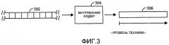 Способ и система передачи информационного наполнения в системе передачи широковещательных услуг (патент 2482608)