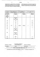 Устройство для получения порошков из расплавов (патент 1715501)