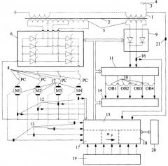 Способ управления электромагнитным моментом тяговых двигателей постоянного тока на электроподвижном составе (патент 2344949)