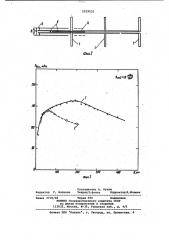 Ректенна (патент 1019532)