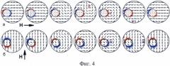 Магнитный элемент и способ контроля параметров магнитного вихря в ферромагнитных дисках (патент 2528124)