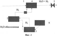 Устройство для наводораживания воды (патент 2620802)