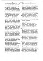 Гидродинамическая муфта (патент 1120120)