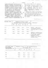 Способ обезвоживания гидролизованного торфа (патент 1116047)