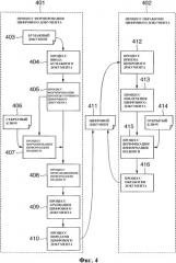 Устройство обработки информации, устройство обработки верификации и их способы управления (патент 2336551)