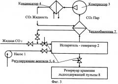 Способ получения льдосодержащей пульпы (патент 2475684)