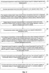 Оборудование, система и способ связи между клиентом и серверной стороной (патент 2396716)