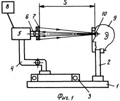 Способ исследования поверхности роговицы (патент 2387363)