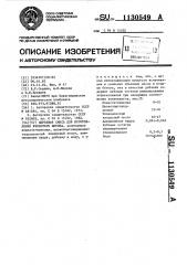 Сырьевая смесь для изготовления ячеистого бетона (патент 1130549)