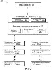 Определение распределенной топологии для потоковой передачи данных (патент 2332706)