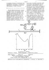 Способ виброакустического контроля тонкостенных конструкций (патент 1330547)