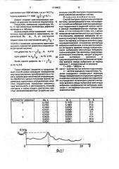 Способ контроля подшипника роторной системы (патент 1719953)