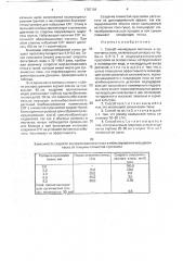 Способ мелиорации песчаных и супесчаных почв (патент 1787164)