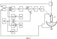 Регулятор мощности дуговой сталеплавильной печи (патент 2448165)