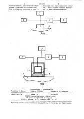 Способ контроля качества акустического контакта пьезопреобразователя при дефектоскопии изделий и устройство для его осуществления (его варианты) (патент 1265601)