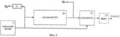 Способ определения положения ротора микромеханического гироскопа по оси возбуждения первичных колебаний (патент 2319928)