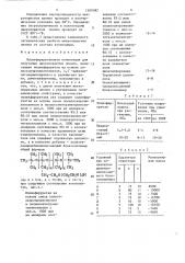 Полиэфируретановая композиция для получения микропористых пленок (патент 1509382)