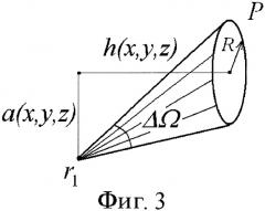 Способ детектирования источника потока нейтронов и гамма-излучения (патент 2300784)