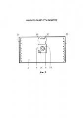 Фильтр-пакет-утилизатор (патент 2658613)