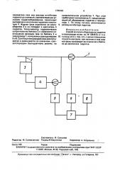 Способ контроля образования гидратов в газопроводе (патент 1705666)