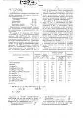 Полиуретановая композиция (патент 664430)