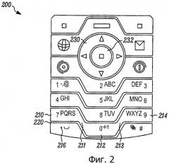 Узлы и компоненты тонкой клавишной панели для электронных устройств и способы (патент 2325720)