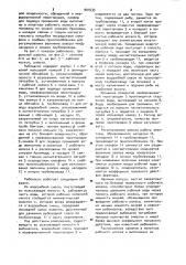 Рыбонасос (патент 901635)