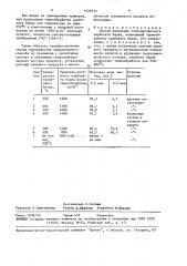 Способ получения тонкодисперсного карбоната бария (патент 1528733)