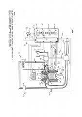 Способ эксплуатации двигателя с системой рециркуляции выхлопных газов (патент 2647183)