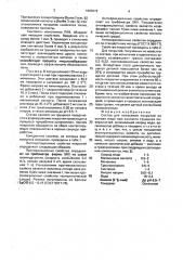 Состав для нанесения покрытий на основе меди (патент 1668472)