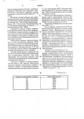 Способ получения диоксида кремния с низким содержанием хлора (патент 1792404)
