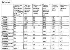 Нетекстурированная кремнистая сталь и способ ее изготовления (патент 2590405)