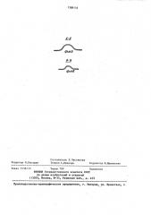 Способ изготовления тройников из листа (патент 1388135)