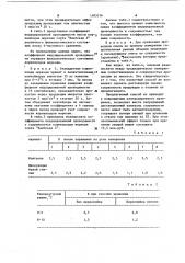 Способ контроля сохранности растительного материала (патент 1103136)