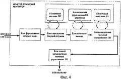 Способ повышения достоверности и информативности результатов неразрушающего контроля (патент 2434228)