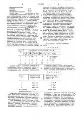 Расплав для химико-термического нанесения медного покрытия на металлы (патент 857298)