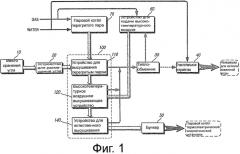 Система для высушивания угля, использующая перегретый пар (патент 2569987)